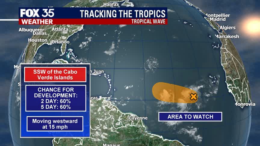 Tracking the Tropics: Aug. 10