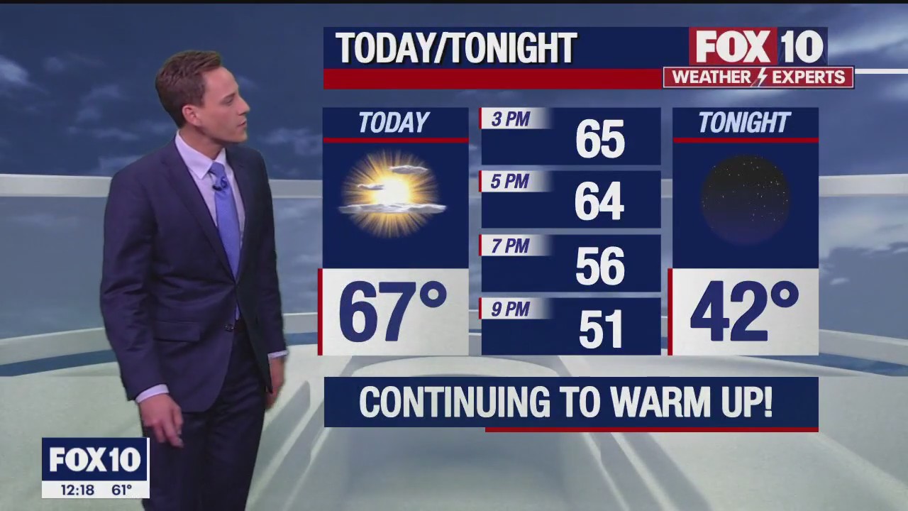 Noon Weather Forecast - 12/23/22