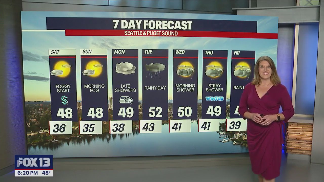 Calm Weekend Ahead | FOX 13 Seattle