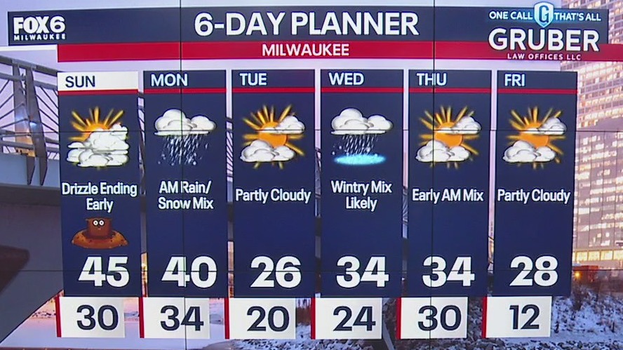 Weather webcast with Stephanie Barichello