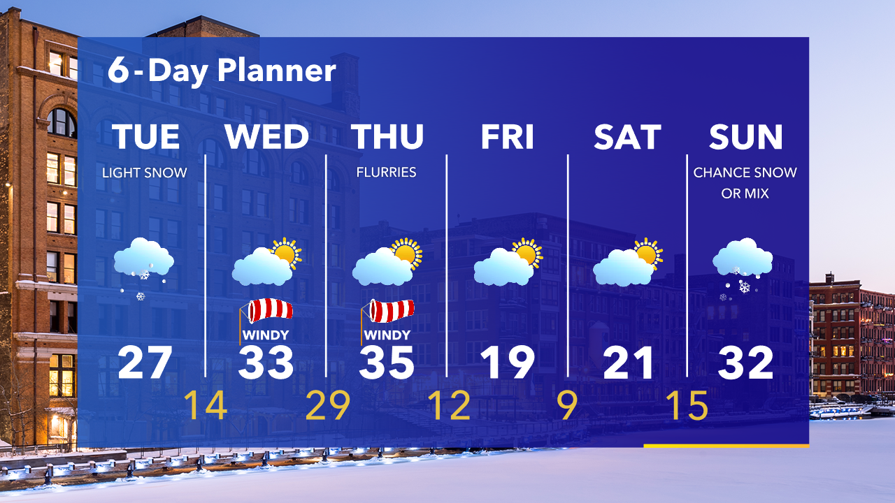 Weather Webcast with Tom Wachs