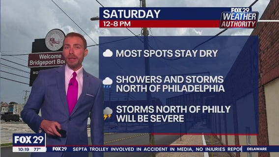 Weather Authority: 10 p.m. Friday forecast