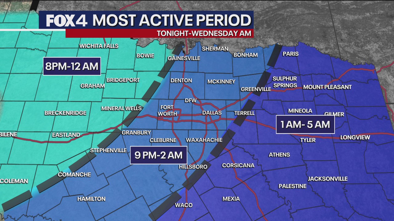 Texas Weather Live: Severe storm chances on Tuesday