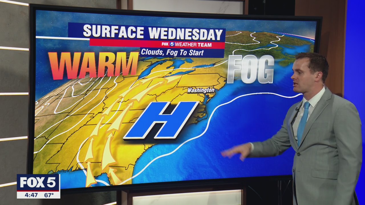 FOX 5 Weather forecast for Wednesday, October 13
