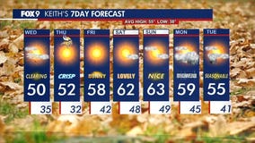 MN weather: Sunshine returns slowly