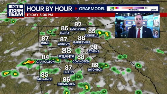 Thursday Night Weather Update