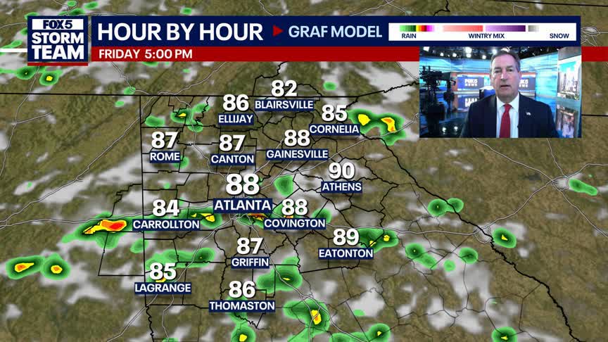 Thursday Night Weather Update