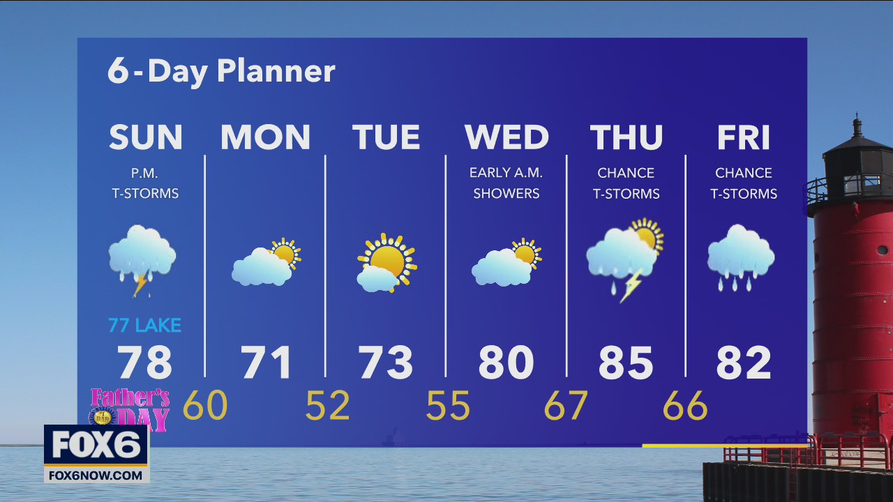 Weather Webcast with Eric Manges