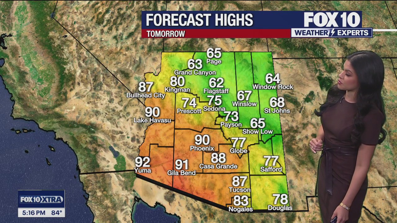 Evening Weather Forecast - 11/08/25