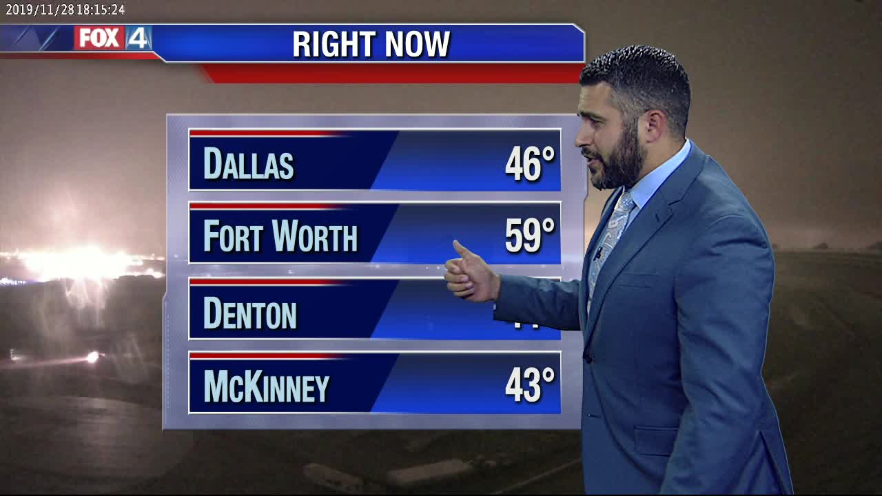 Thanksgiving Leftover For Black Friday