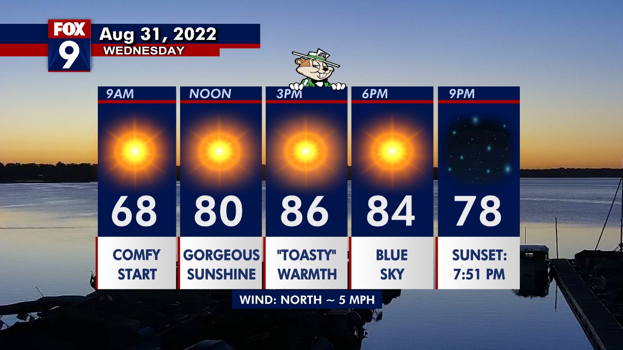 Wednesday's forecast: Sunny with temps in the mid-80s