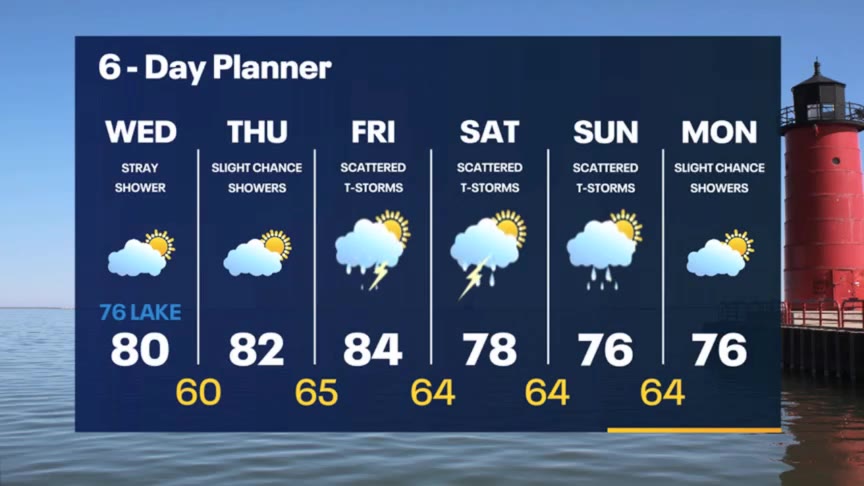 Weather Webcast with Meteorologist Stephanie Barichello