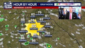 Tuesday Night Weather Update