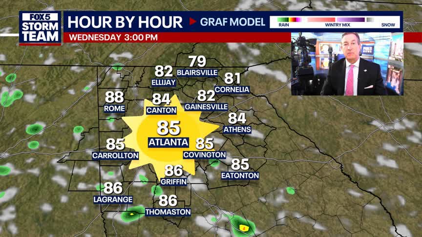 Tuesday Night Weather Update