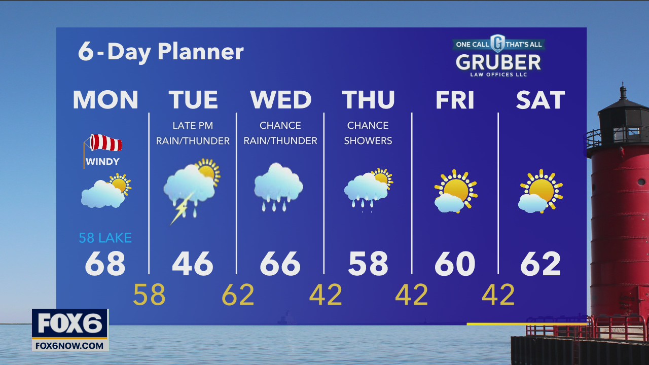 Weather webcast with Rob Haswell