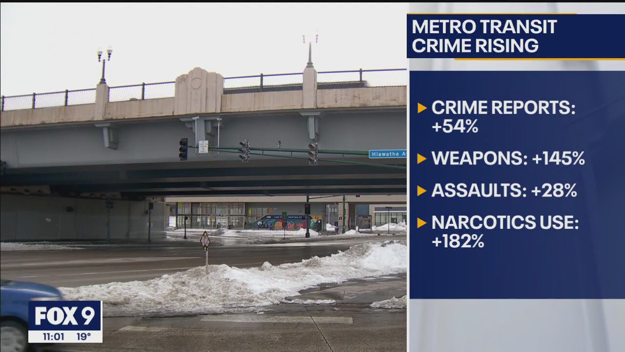 Minnesota House discusses plan to improve Metro Transit safety