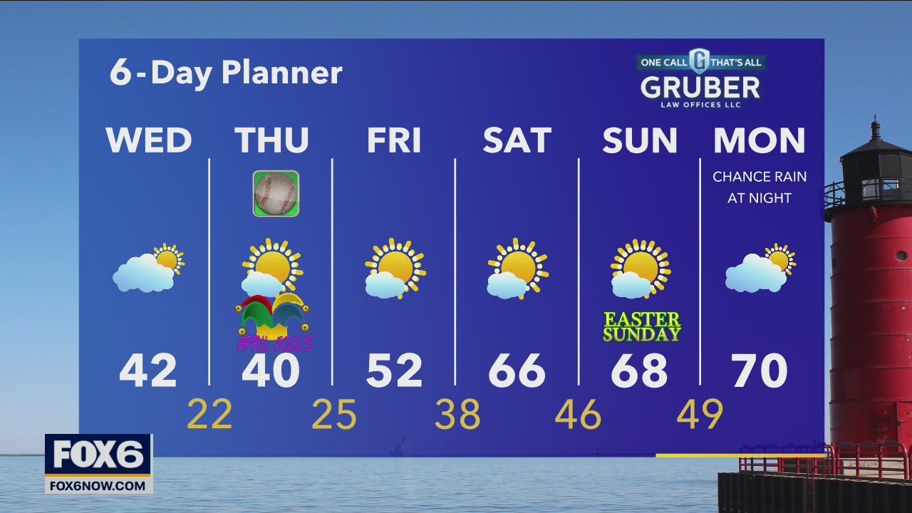 Weather webcast with Rob Haswell