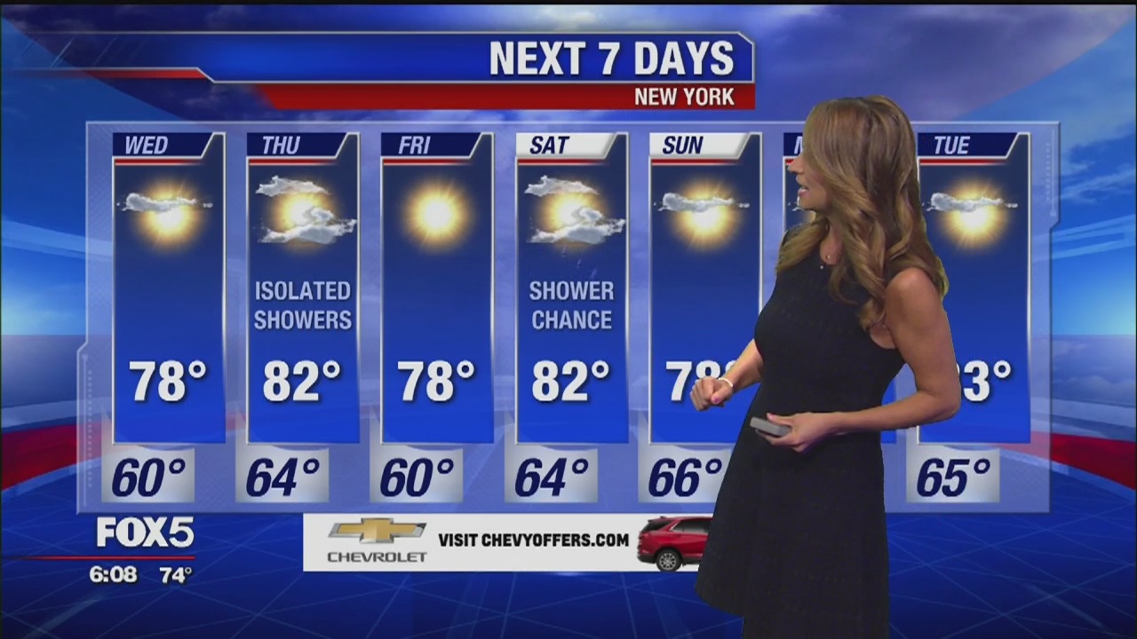 Weather forecast for September 24