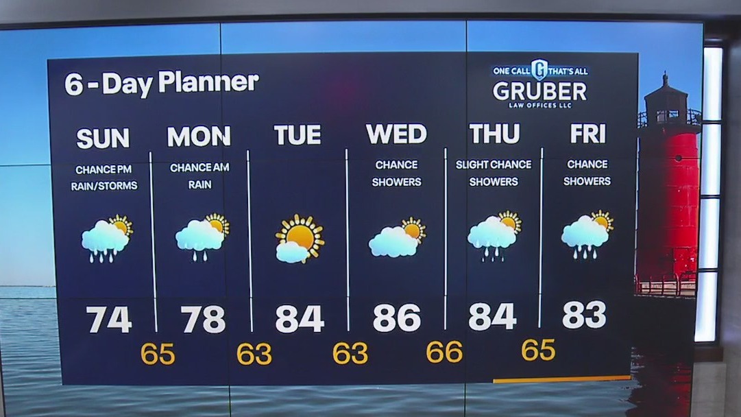 Weather Webcast with Meteorologist Lisa Michaels