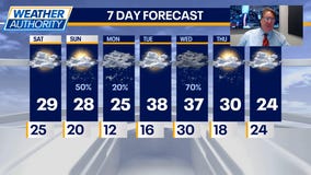 Chicago weather: Snow could be coming back next week
