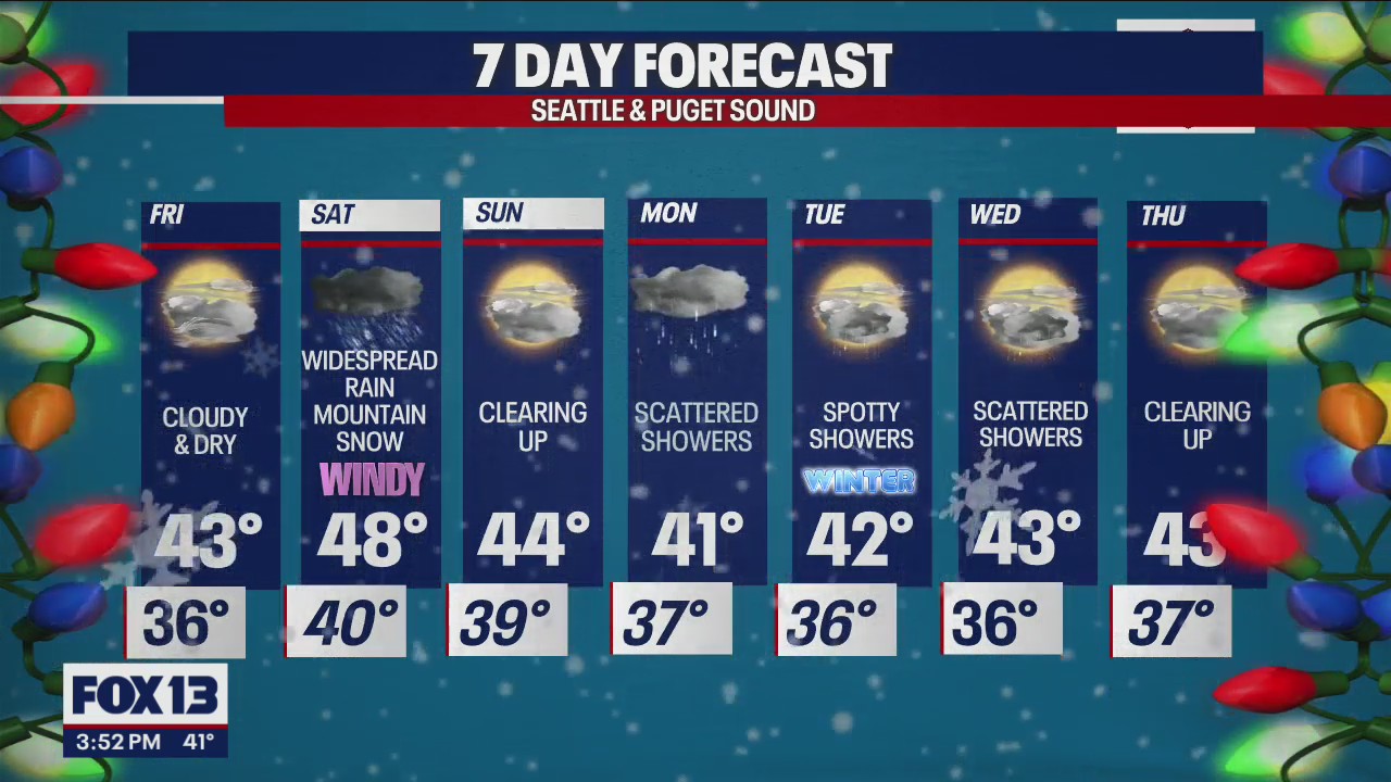 Widespread rain, mountain snow this weekend in Washington