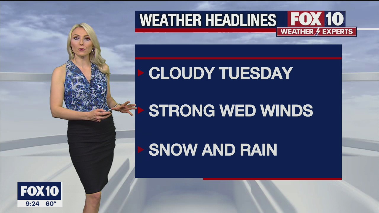 Evening Weather Forecast - 1/31/2022