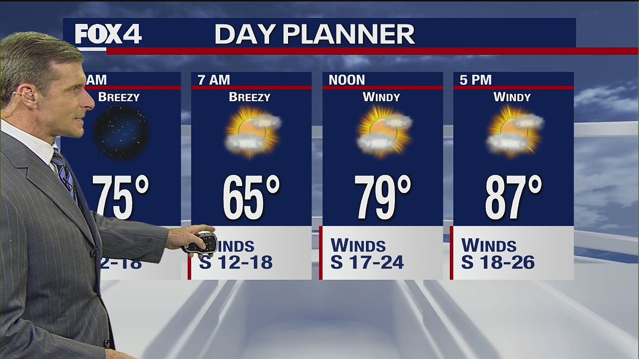 Dallas Weather: Oct. 21 overnight forecast