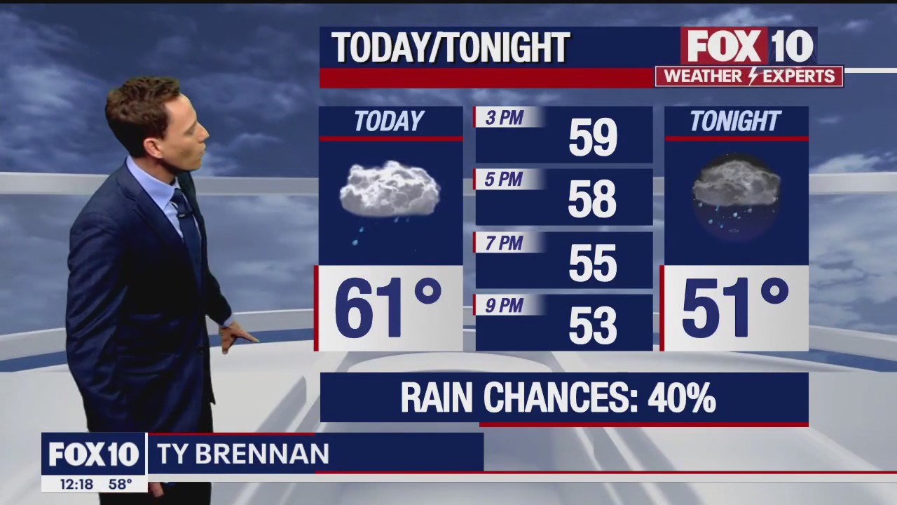 Noon Weather Forecast - 12/29/22