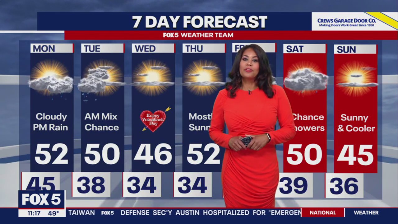 Showers overnight with heavy rain showers moving in Monday evening