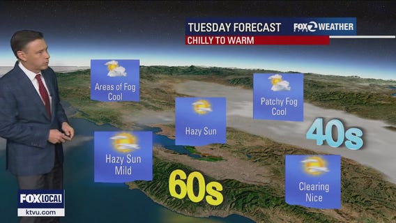 Fog clearing in some areas