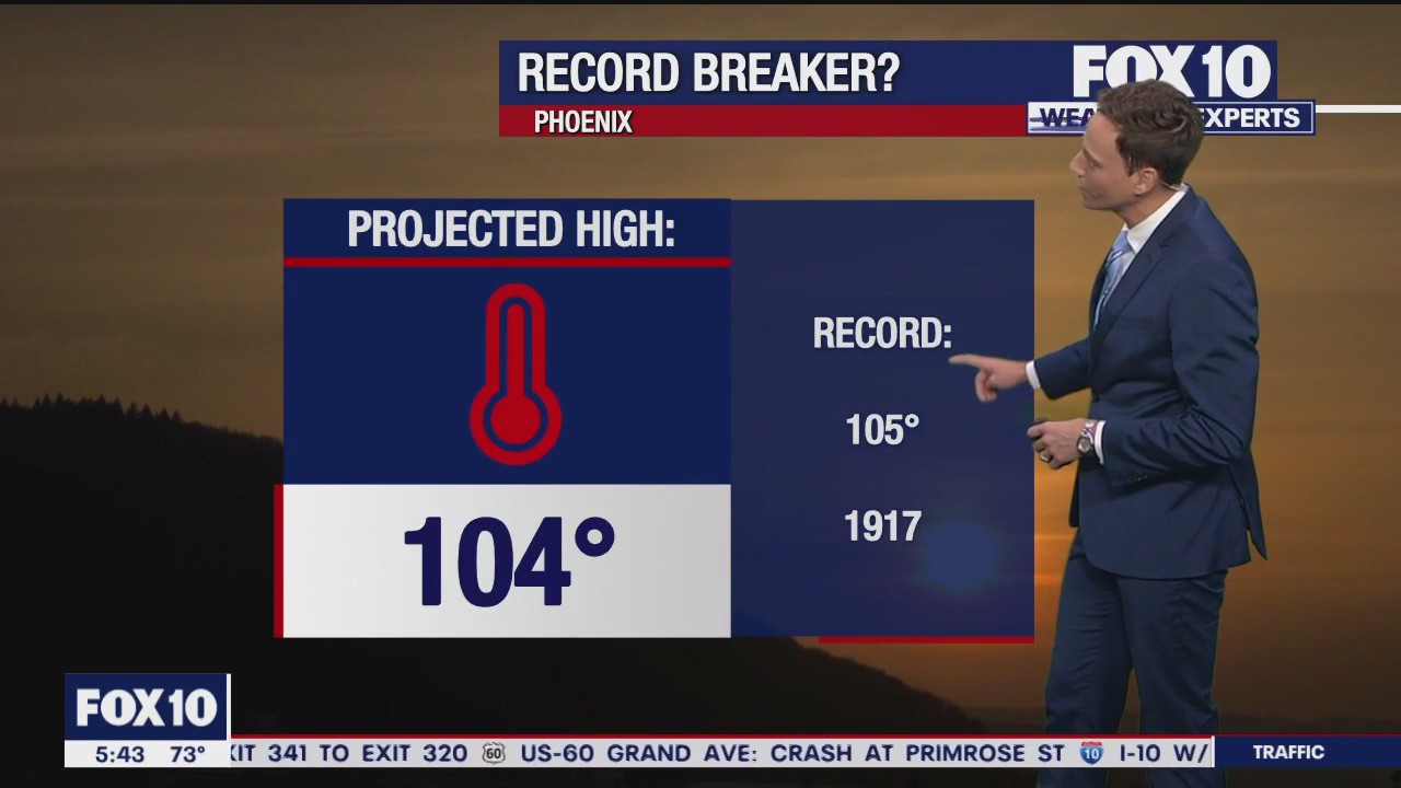 Morning Weather Forecast - 10/6/23