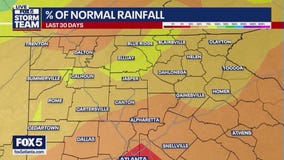 Georgia drought? How much rain do we need?