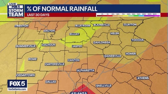 Georgia drought? How much rain do we need?