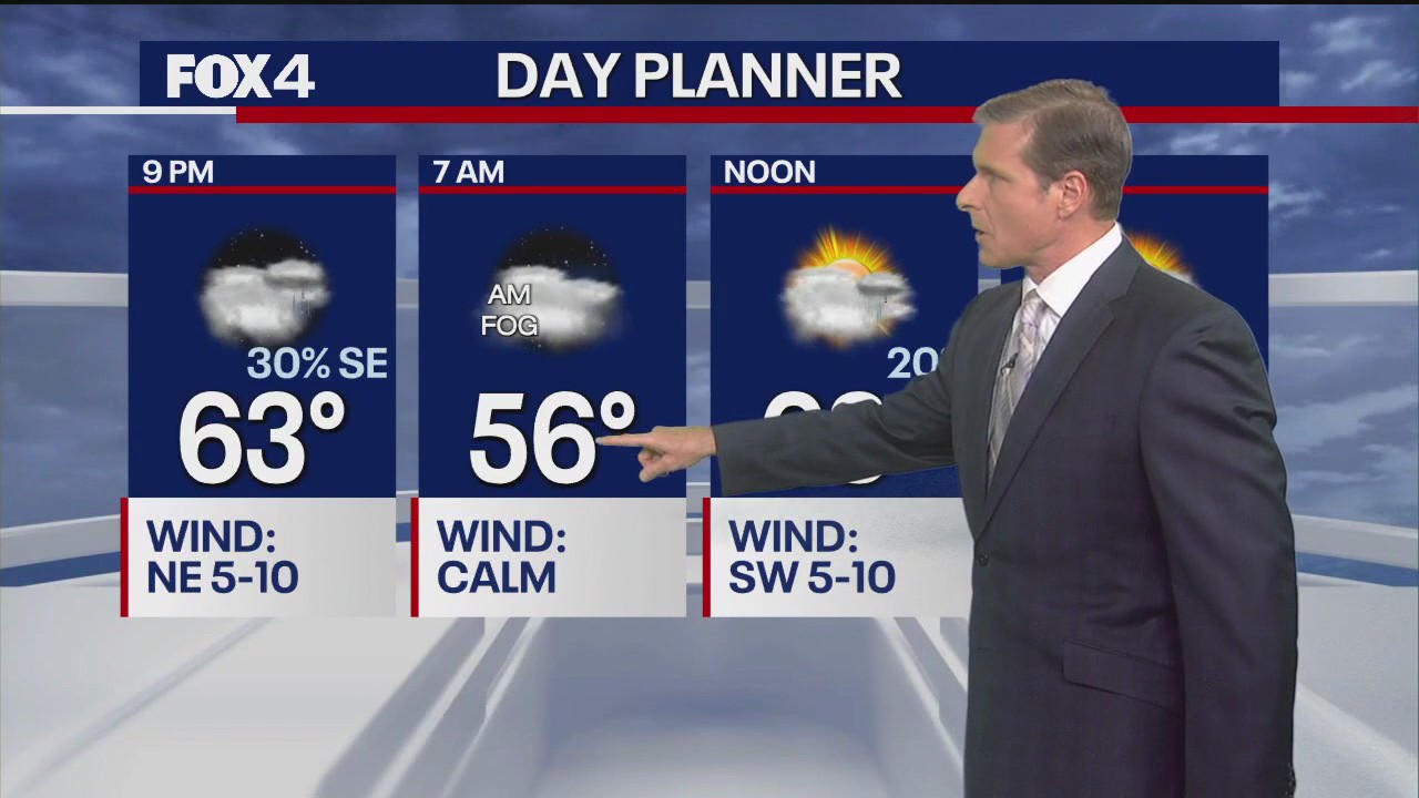 Dallas Weather: Dec. 16 afternoon forecast