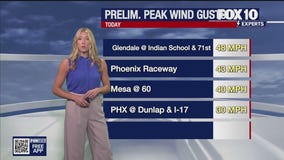 6PM Weather Forecast - 7/22/25