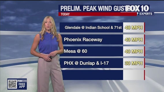 6PM Weather Forecast - 7/22/25