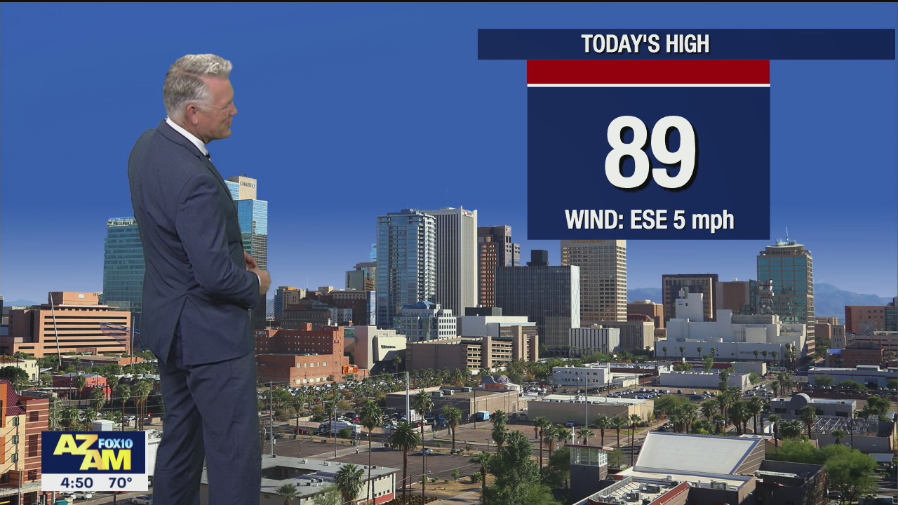 Morning Weather Forecast - 4/13/21