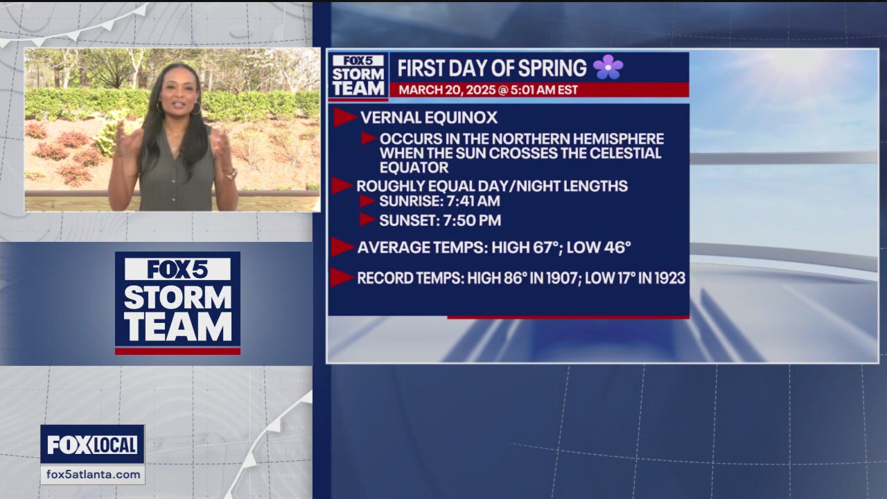 Vernal Equinox by the numbers
