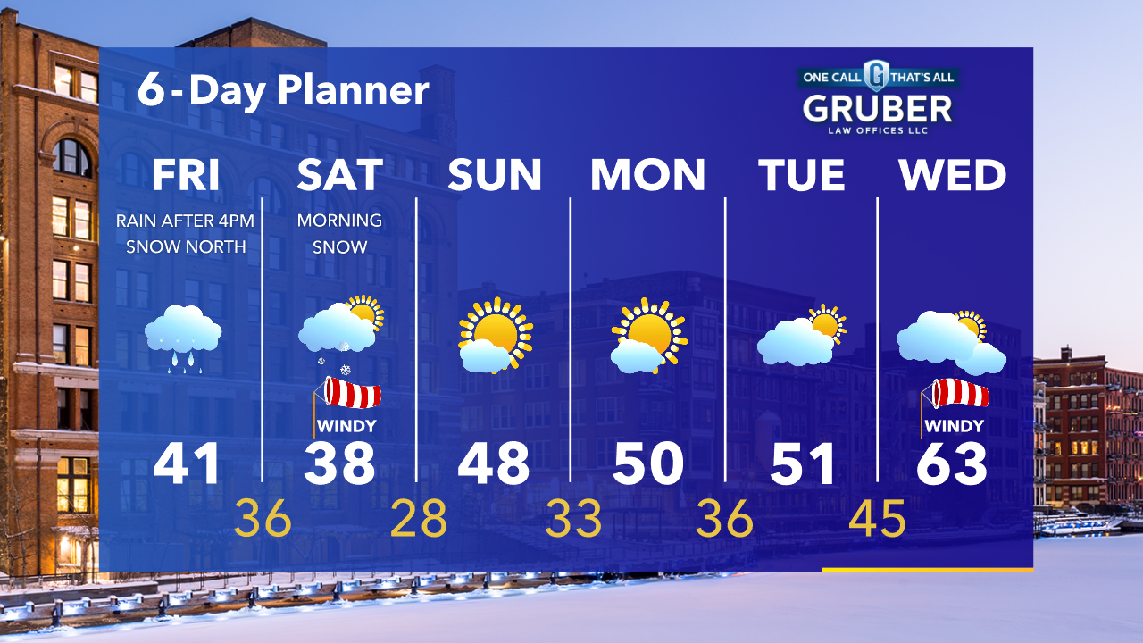 Weather Webcast with Tom Wachs
