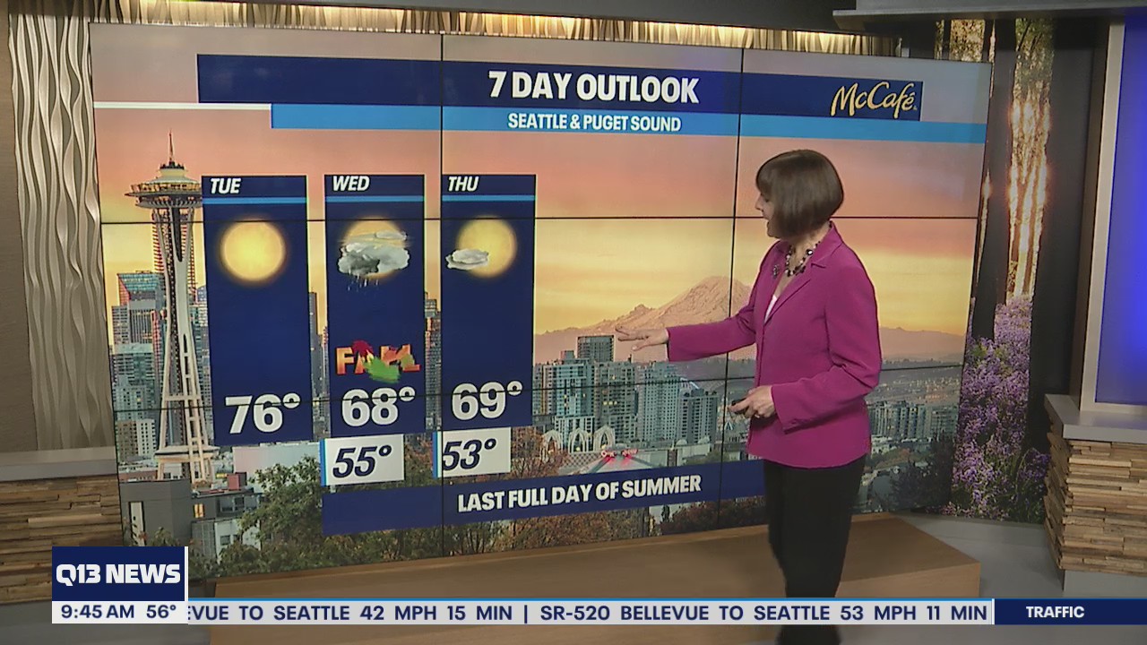 Sunny, warm for the last full day of summer