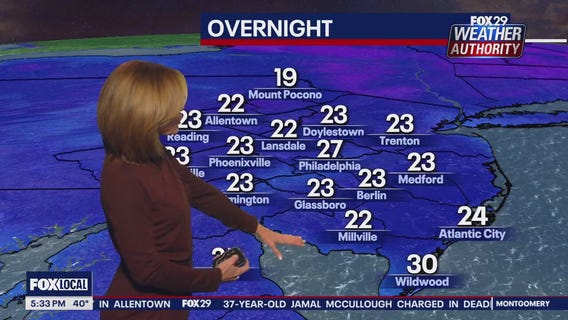 Weather Authority: 5 p.m. Tuesday forecast