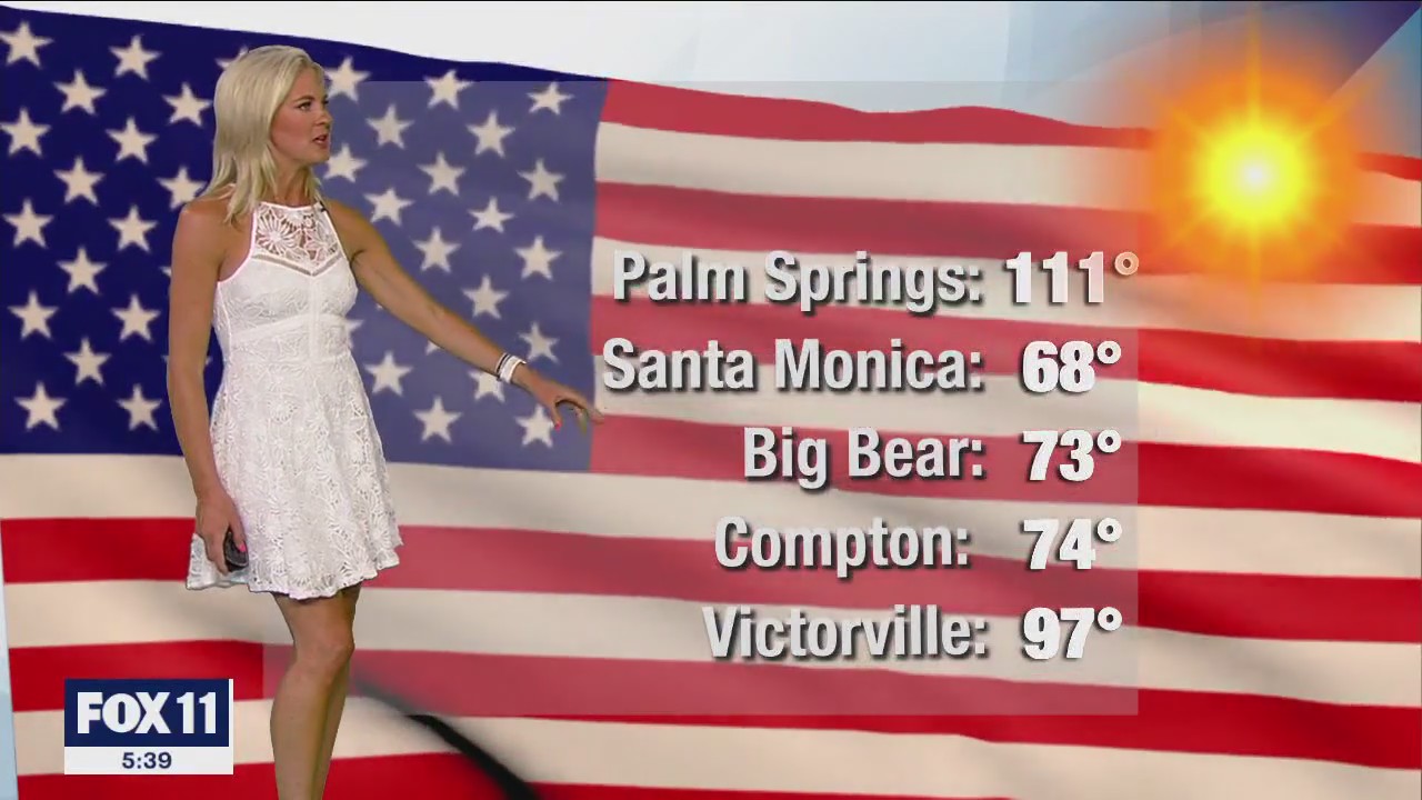 Weather forecast for Tuesday, July 4