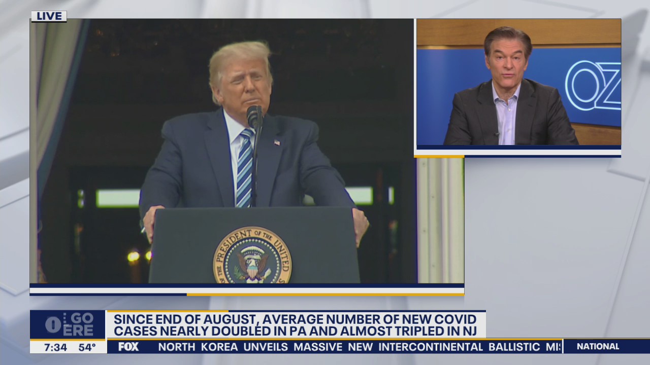 Dr. Oz weighs in on President Trump's return to campaign trail