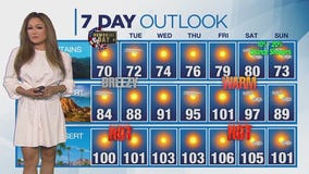 Weather Forecast for Monday, May 26