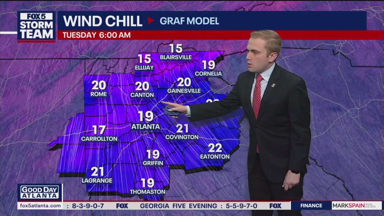 Sunday Morning Weather Forecast