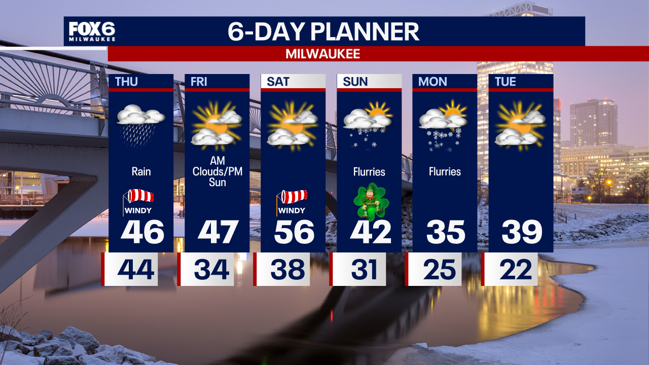 Weather Webcast with Tom Wachs