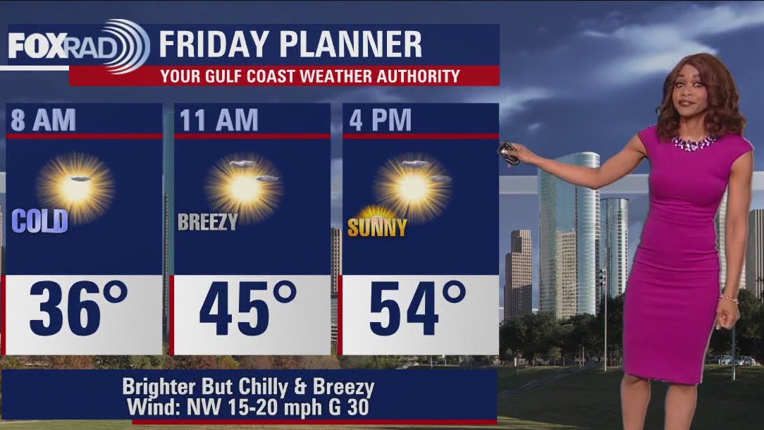 Friday morning Houston-area weather forecast