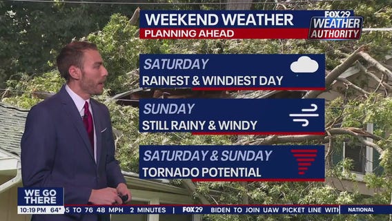 Weather Authority: 10 p.m. Friday forecast