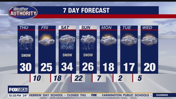 Snow Continues Overnight