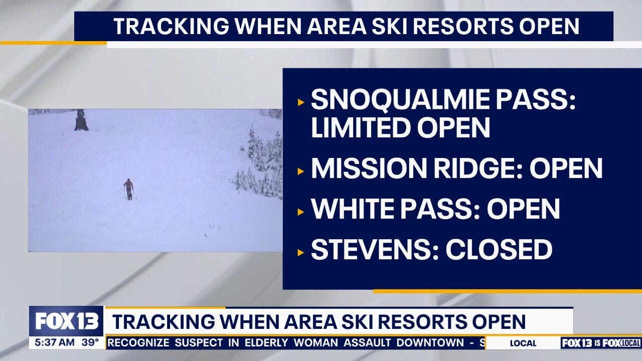 Tracking when WA ski resorts open
